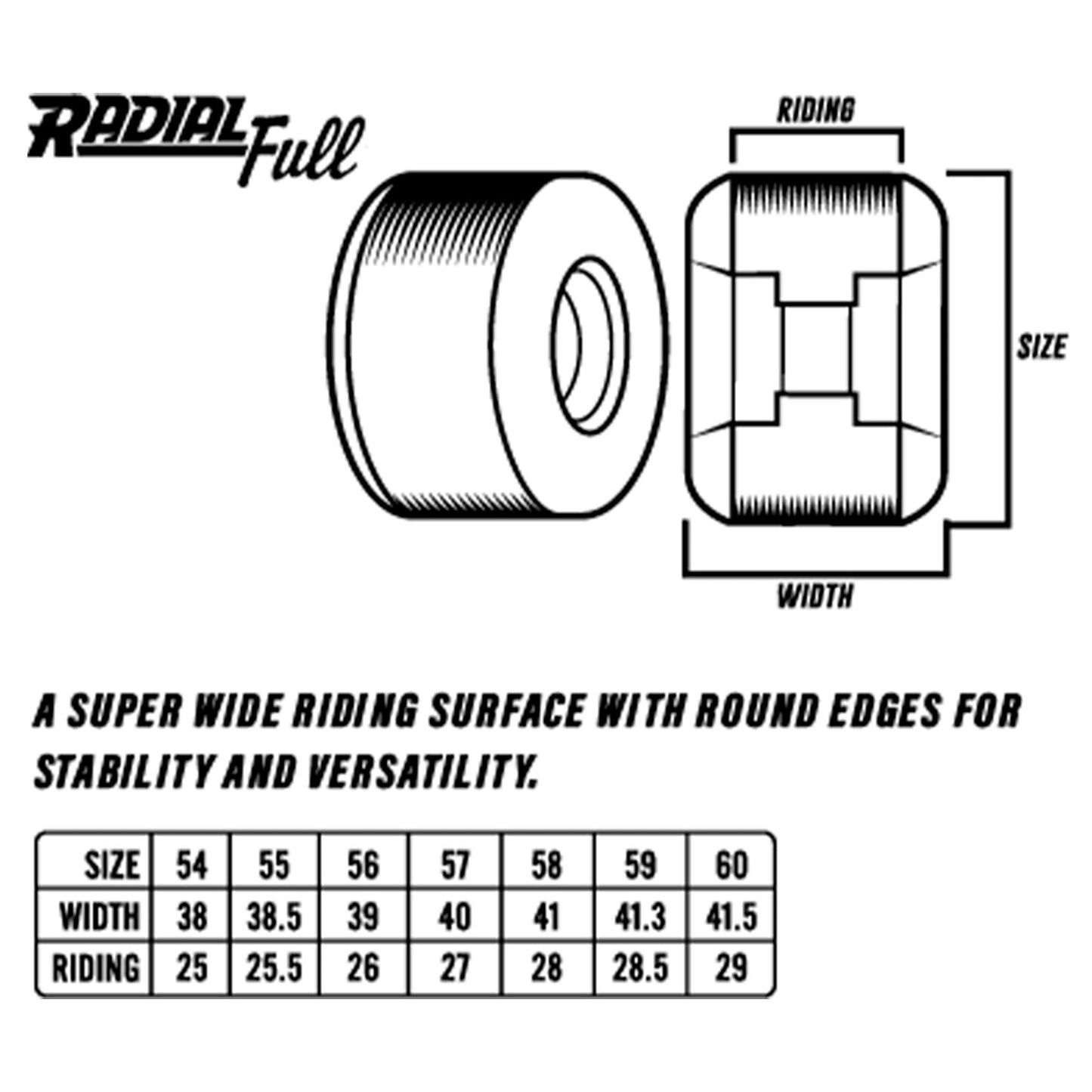 SPITFIRE WHEELS FORMULA 4 RADIAL FULL 99D