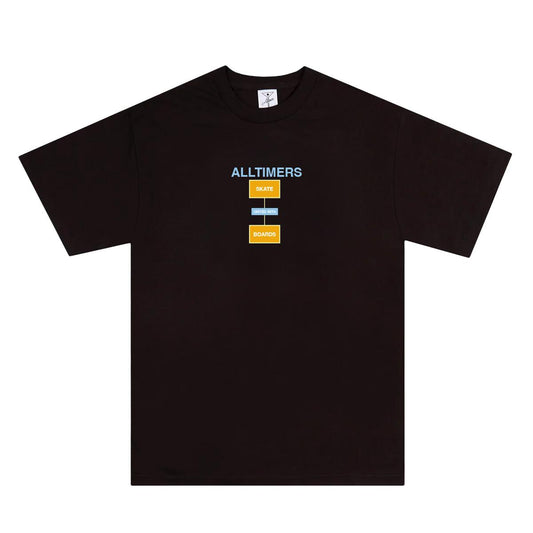 ALLTIMERS FORM & MATTER TEE BLACK